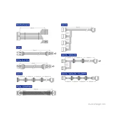 پاور اف اس پی Hydro G PRO ATX3.0 1200W - Image 6